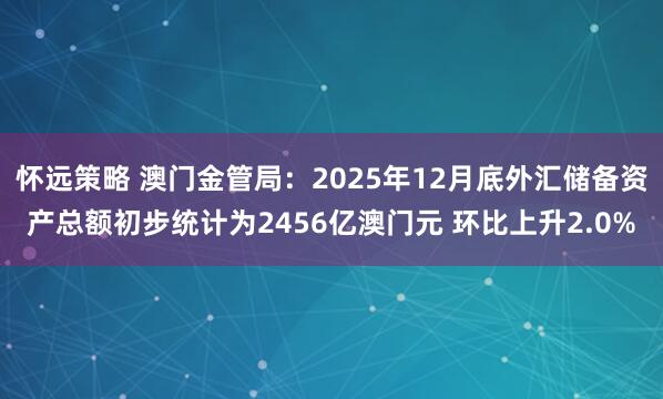 怀远策略 澳门金管局：2025年12月底外汇储备资产总额初步统计为2456亿澳门元 环比上升2.0%